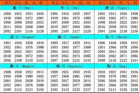 1978是什么马|1978年是属什么 1978年是属什么马是什么命